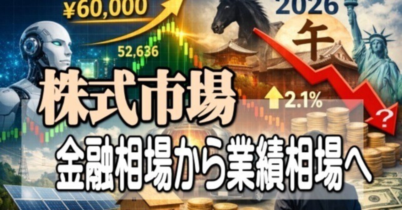 株式市場】金融相場から業績相場へ、歴史的高値後の投資戦略を読む｜株式市場分析＆銘柄分析－Media-IR