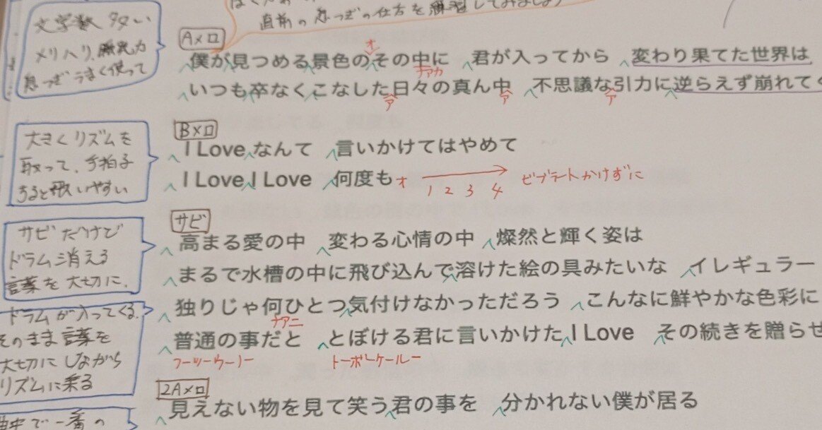 歌の練習方法 歌詞カードの書き方｜池田聡note/歌楽塾/つまびき聡