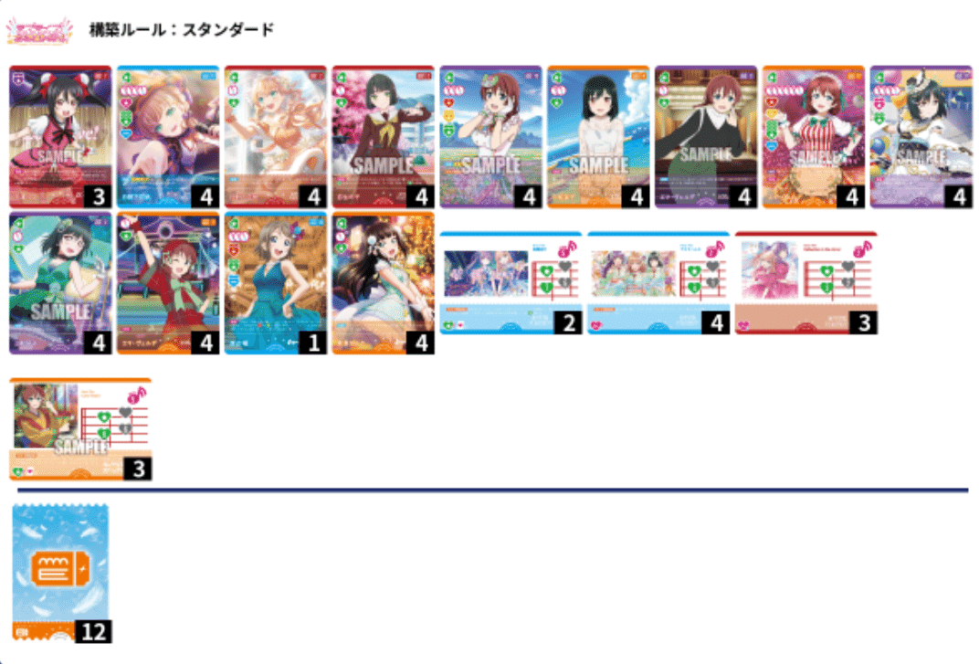 ラブカ】Cara Tesoroデッキ比較｜me