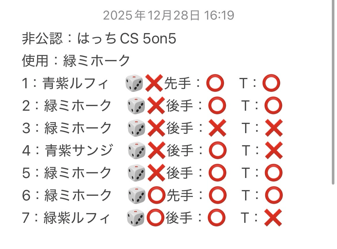 ミホークデッキ　パーツ多めになります。 ワンピースカードゲーム 緑ジュラキュール・ミホーク デッキパーツ