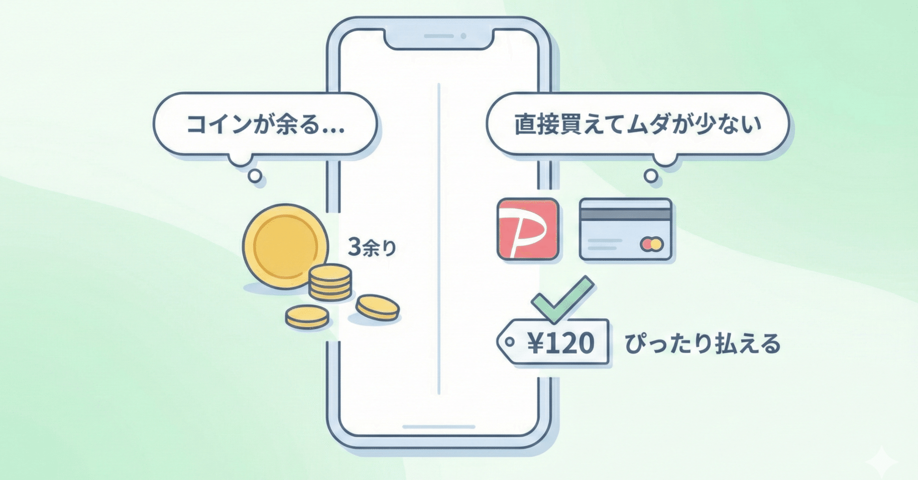 LINEスタンプ、コインが余るのが気になるときは○○から購入｜デジタルライフナビゲーター友次進