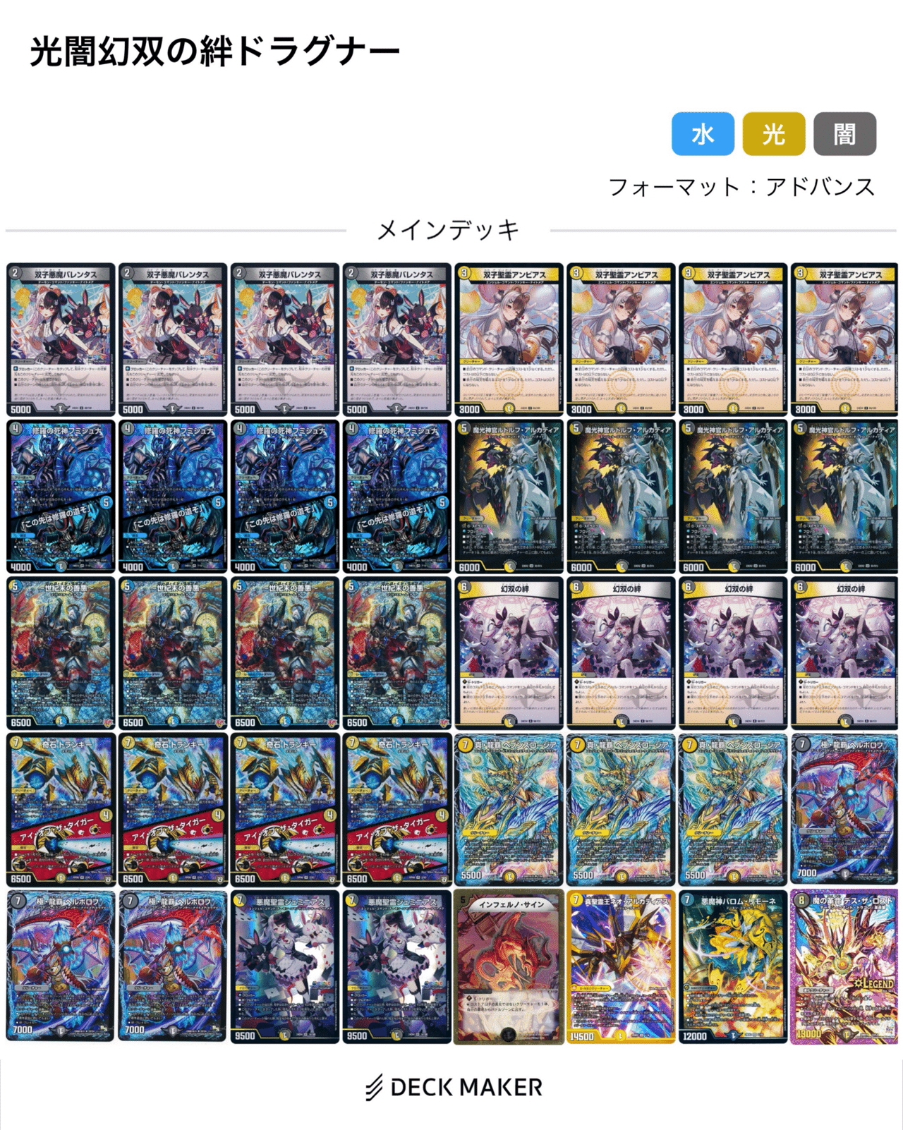 2025年のデッキを振り返る【雑記】|いづな 2025年のデッキを振り返る【雑記】|いづな