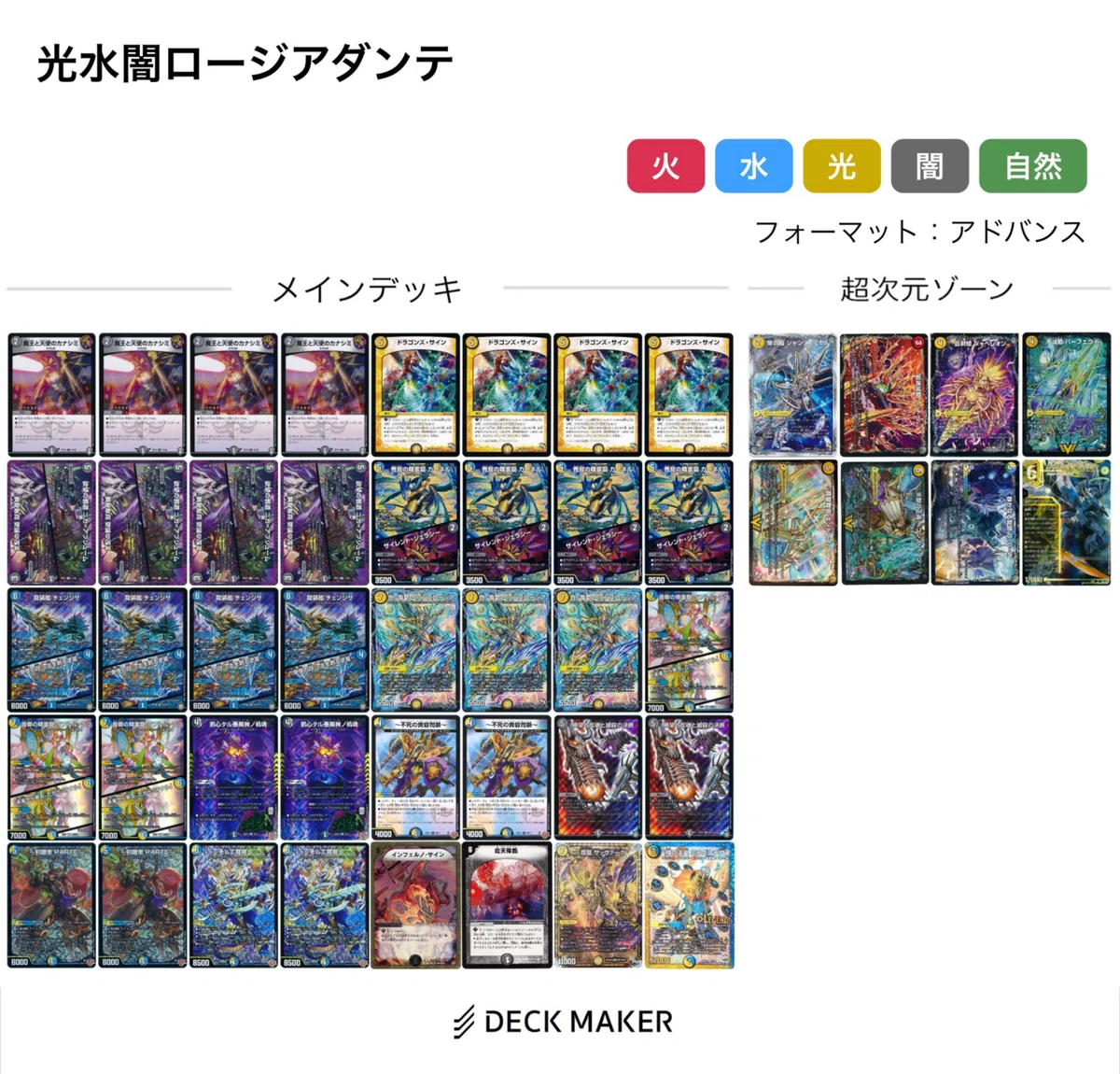 Looking Back at 2025 Decks [Notes]｜いづな
