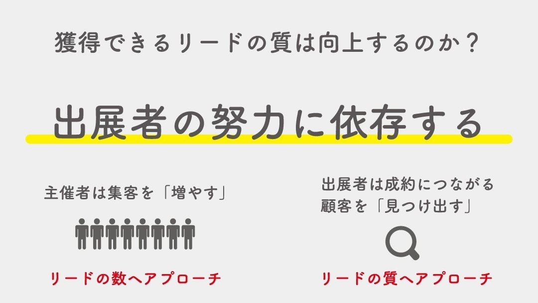 33アフターコロナ展示会産業05