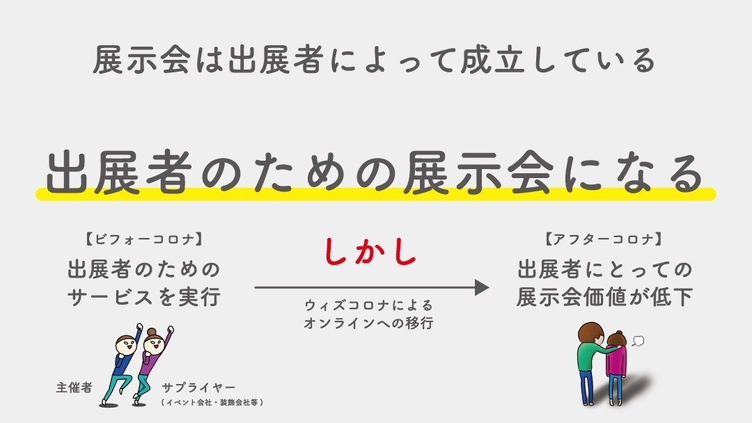 33アフターコロナ展示会産業09