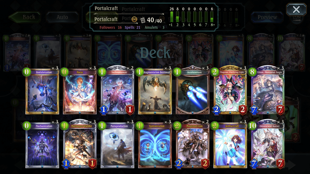 グランプリがきたぞ アンリミテッドデッキ紹介 もどる Note