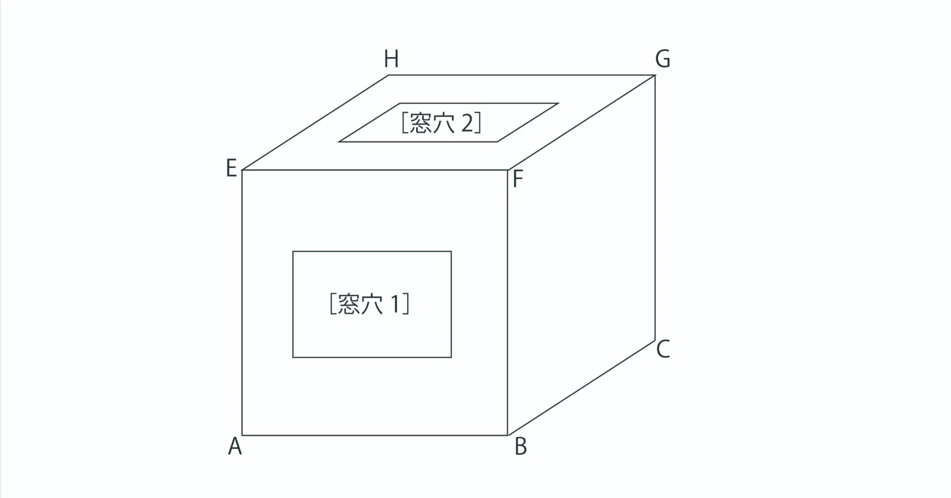 小屋の中に射す日の光（2020開成中 算数より）｜チューブマン