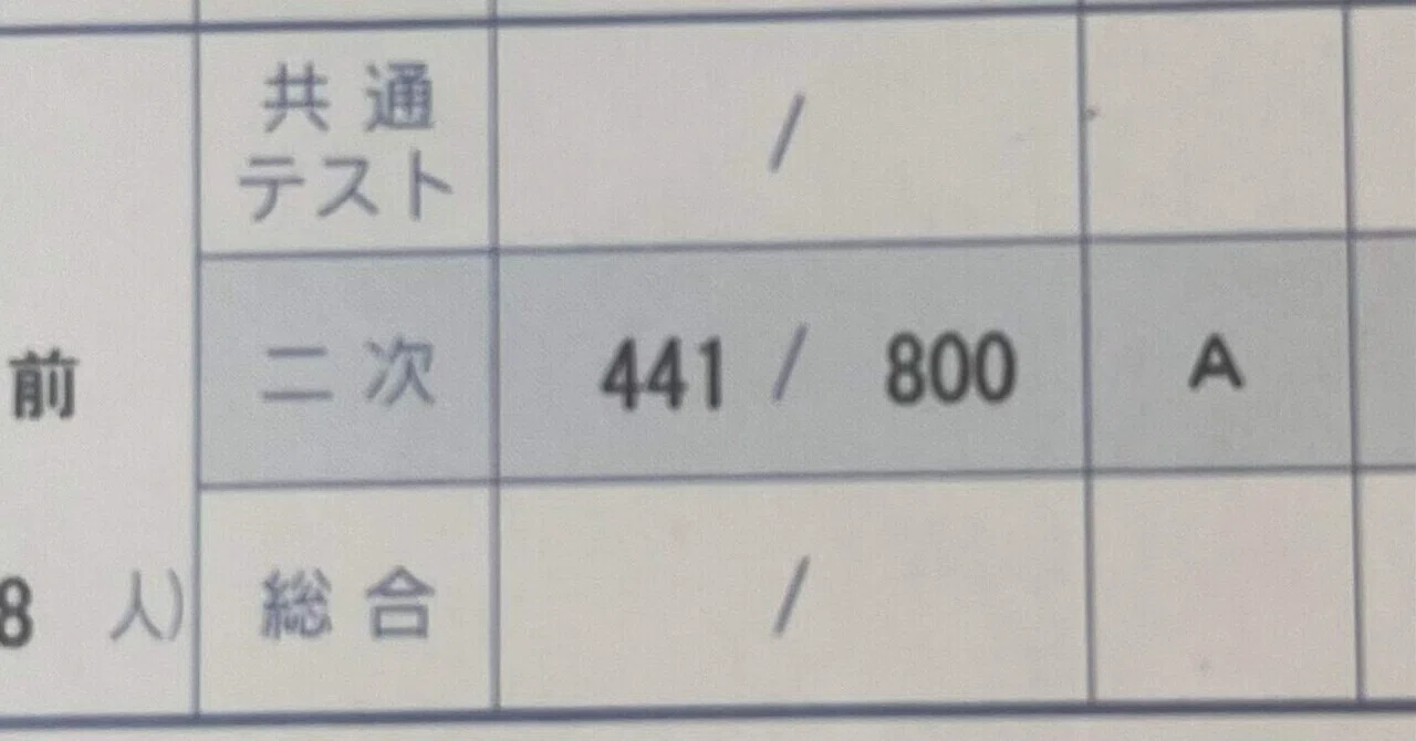 京大模試2026 2026/1/24 最終京大本番レベル模試 理系数学