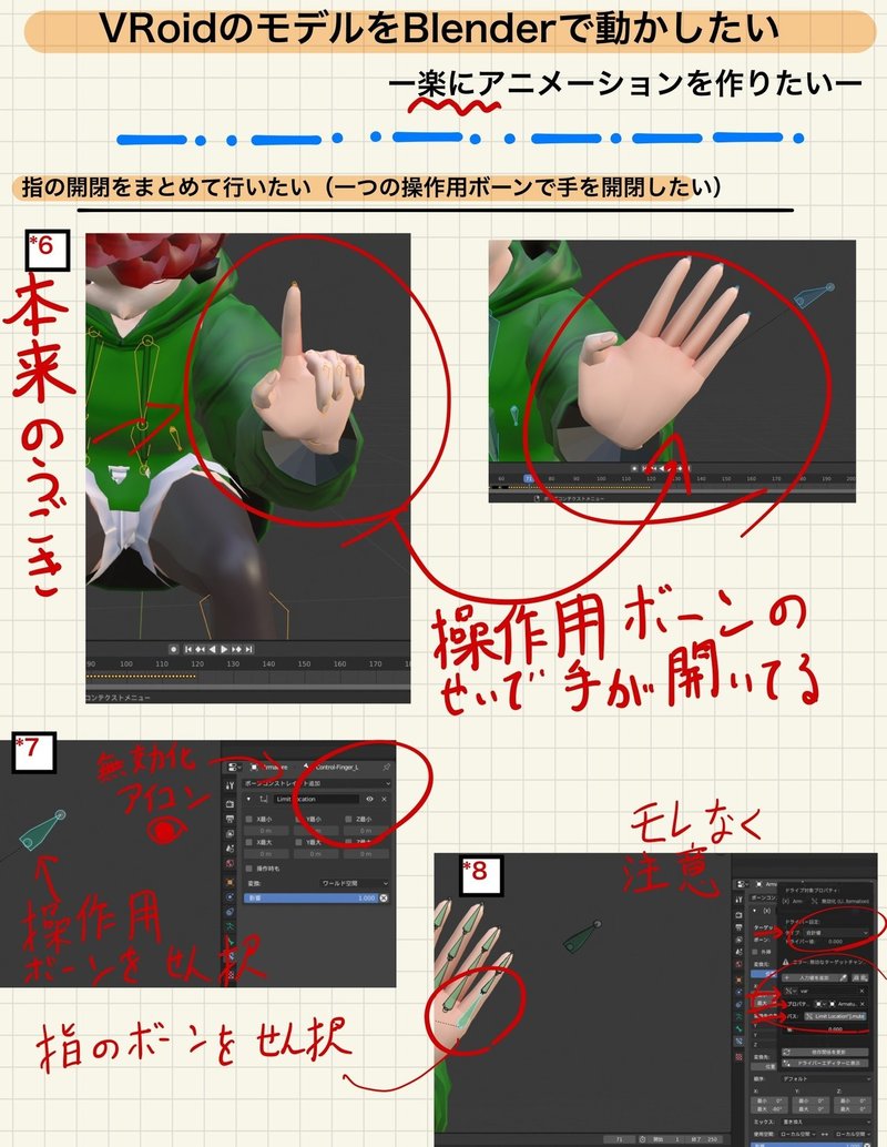 Blenderモデルの手を一つの操作用ボーンで開閉したいーその2 ドライバの適用 Bangai Note
