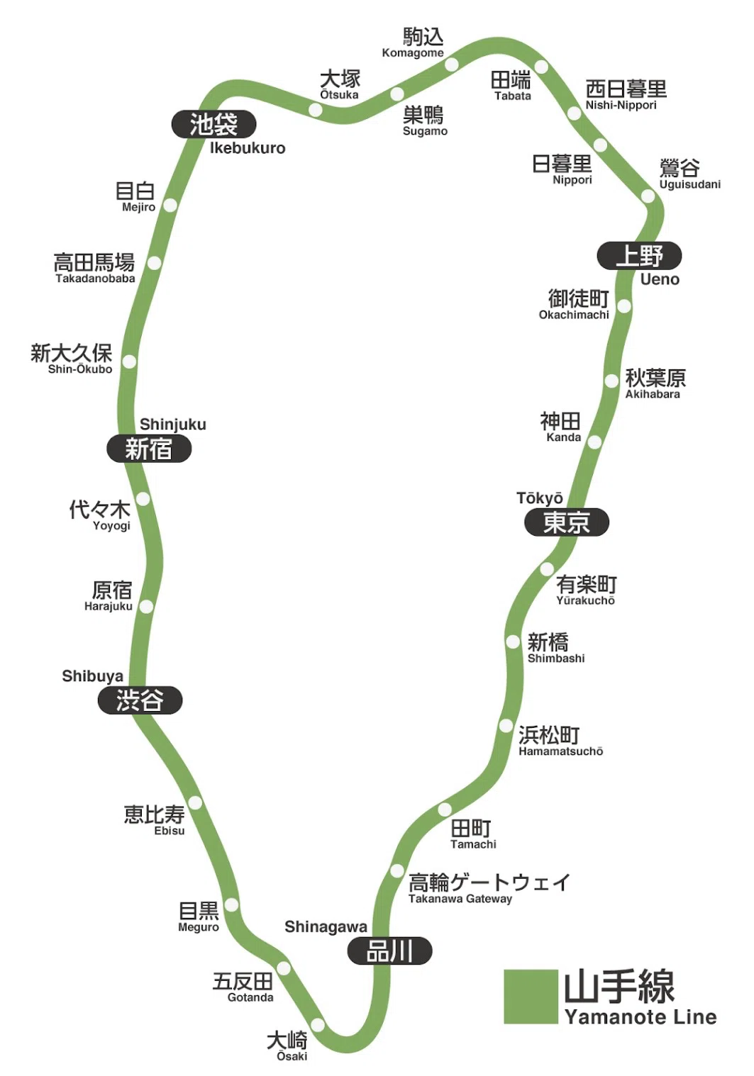 雑感】年の瀬に山手線一周歩いてみた｜kisaku
