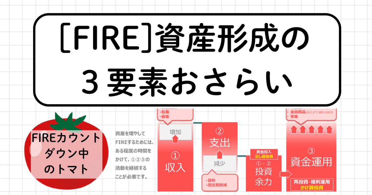 資産形成の基本】コントロールすべき３要素（収入・支出・運用）FIRE|投資|不動産|節約|自己投資｜3ヶ月後にFIREするトマト🍅【マイクロ法人 |不動産投資|株式投資|投資信託】