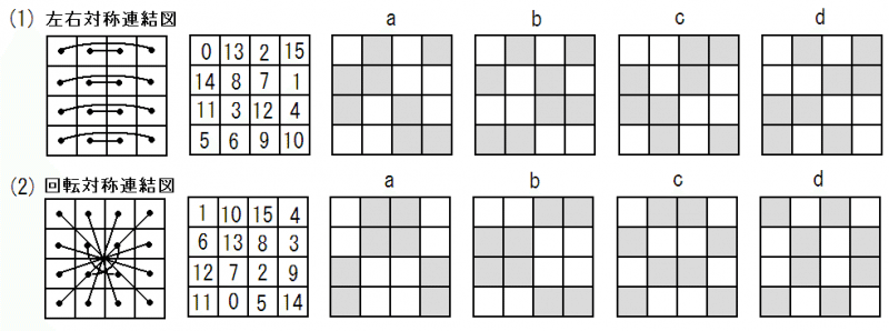 秋山fig1