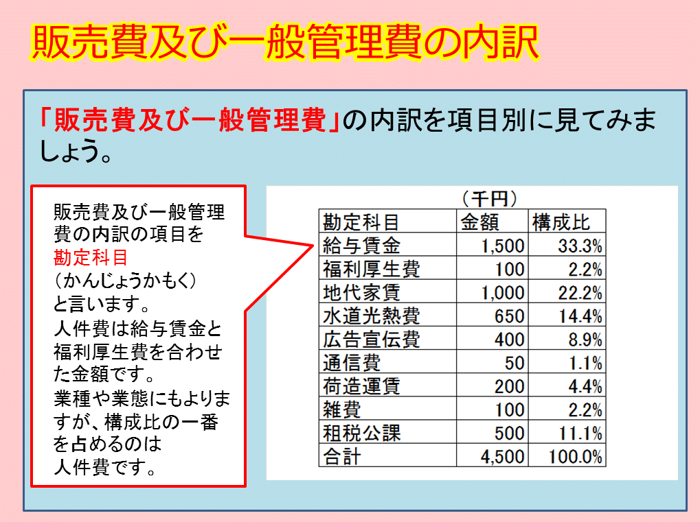 尚文出版 錬成現代文/古典 問題集/解答・解説書/トレーニング