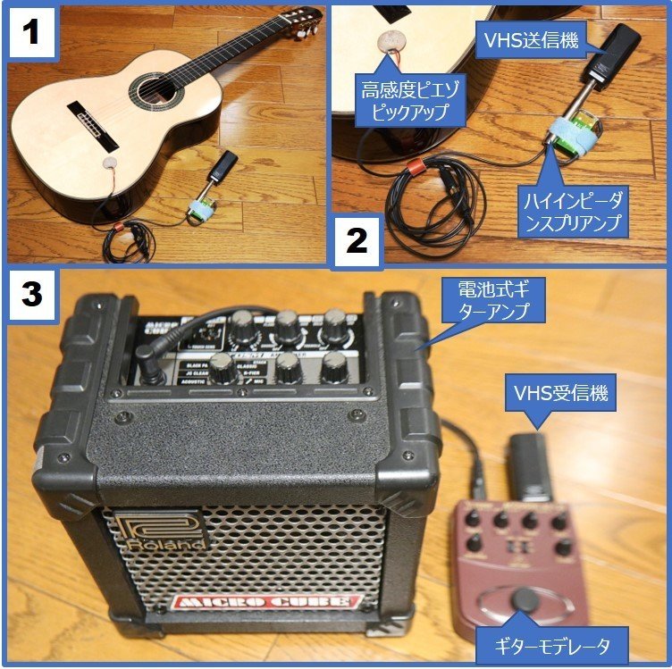 Fishmanのプリアンプ（追加）｜きんやギター