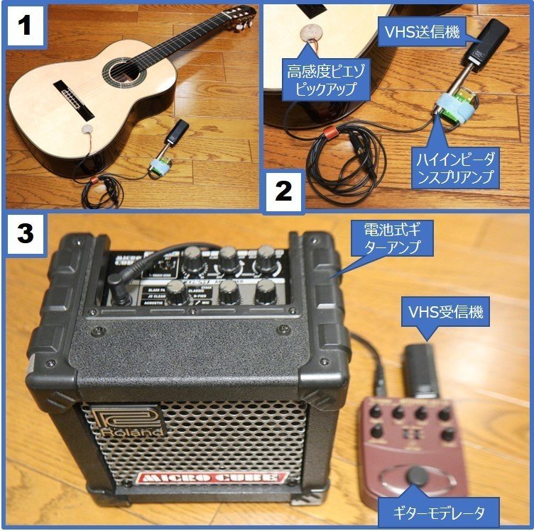 Fishmanのプリアンプ（追加）｜きんやギター