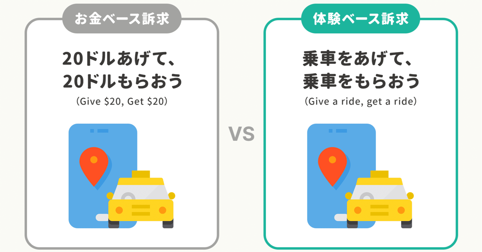 大手ECサイト に「フッターナビ」をつけたらCVRが約1.3倍になった理由、ボタンの下に「なぜ予約すべきか?」を表示したら予約数が5％アップした旅行アプリなど、世界のアプリビジネス記事 まとめ(12月)｜アプリマーケティング研究所
