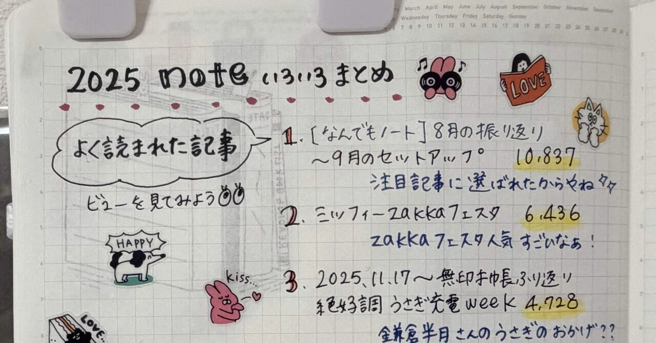 大晦日にnote生活を振り返ってみるうさこさん｜うさこさん