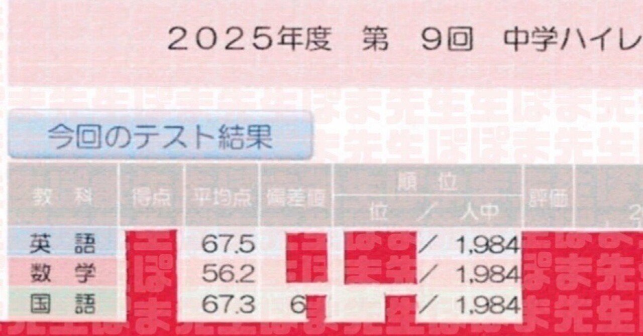 早稲アカ 2024年度 中学2年生 ハイレベルテスト 9回（3月号のみなし） 驚愕の！ハイレベルテスト偏差値2．5倍！！（早稲アカ 辞めた 辞める