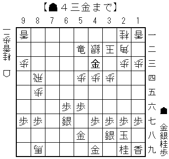 棋譜47手