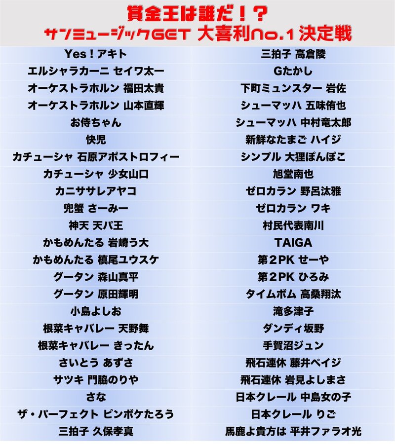 賞金王は誰だ サンミュージックget大喜利no 1決定戦 開催 Wluck Staff Note 賞金王は誰だ サンミュージックget大喜利no 1決定戦 開催 Wluck Staff Note