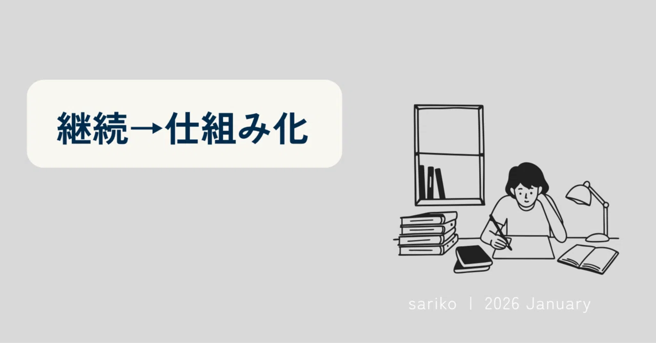 🌿ゼロから始める主婦のnote奮闘記⑦｜継続を「仕組み」に変えるためにやったこと｜sariko