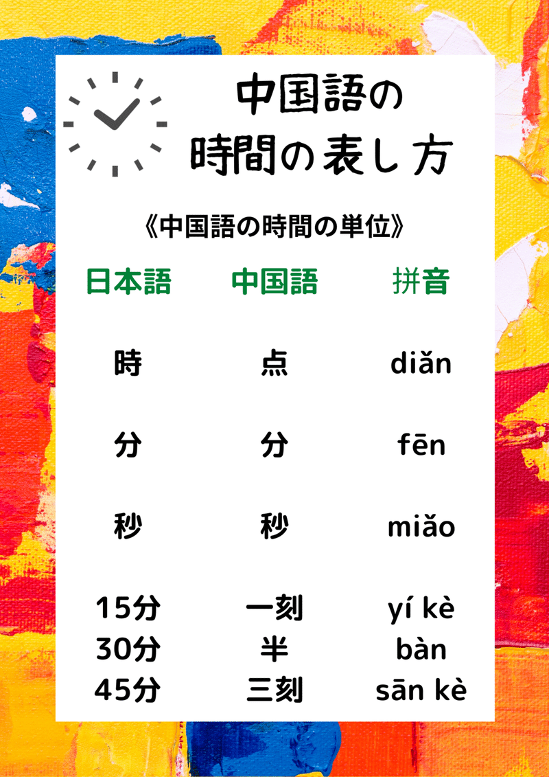 中国語で 時間 を表現できるようになろう Masashi Note 中国語で 時間 を表現できるようになろう Masashi Note