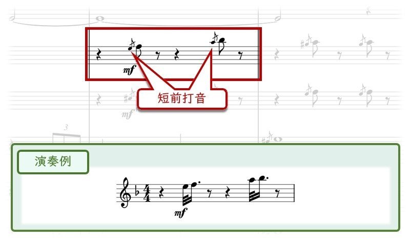 第39回 奏法で音におしゃれをしてみよう 琉宇 Note 第39回 奏法で音におしゃれをしてみよう 琉宇 Note
