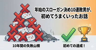 代表・平野のnote