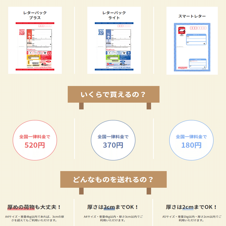 公式】のネット通販 日本郵便レターパックプラス60枚 - 文房具・事務用品