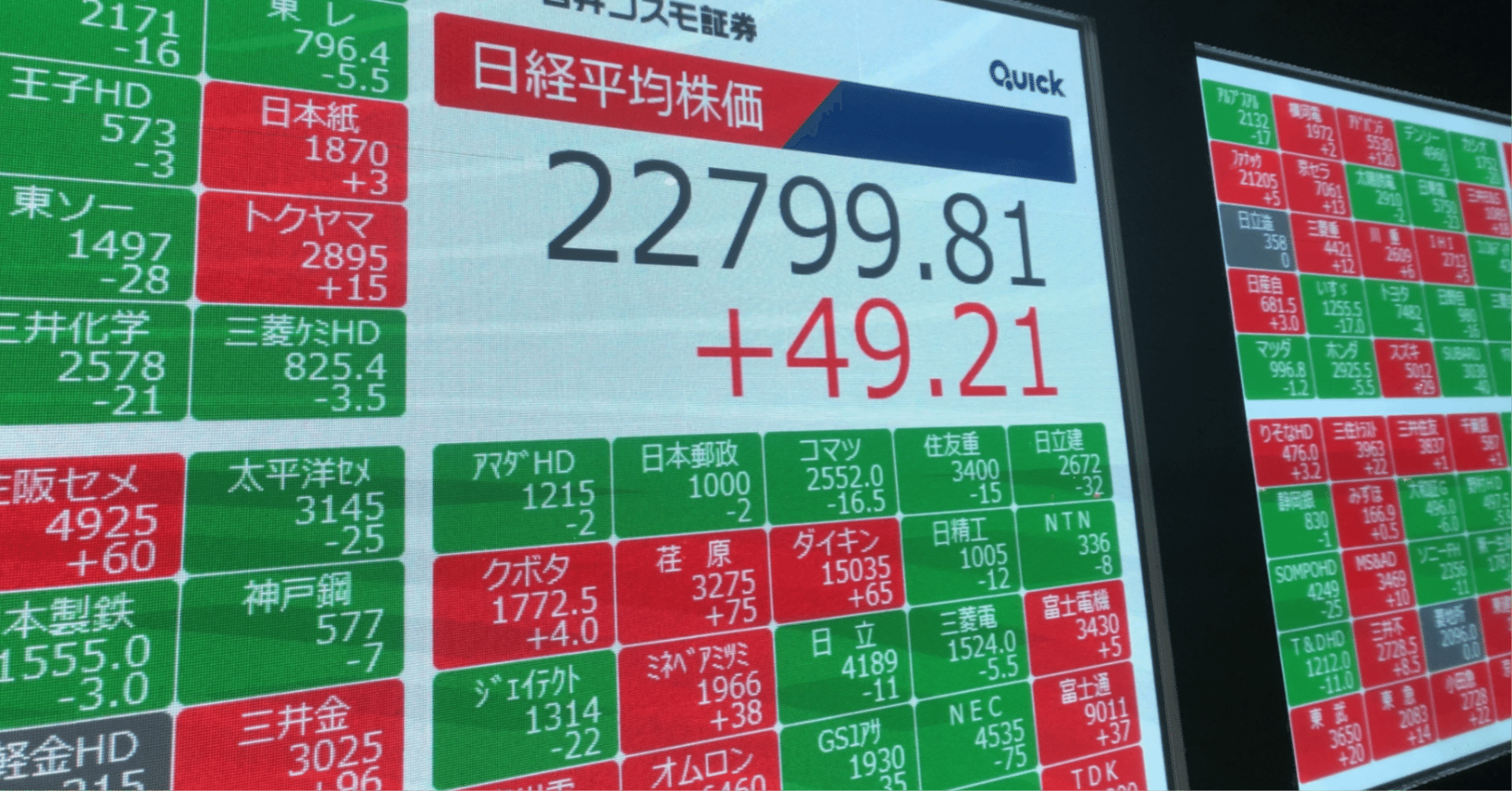 01_株価3倍の銘柄も出現！ 上場廃止ラッシュをチャンスに変える2026年投資戦略｜きぶんの企業分析