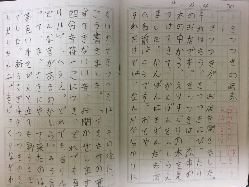小３国語 きつつきの商売 Pilolo Note