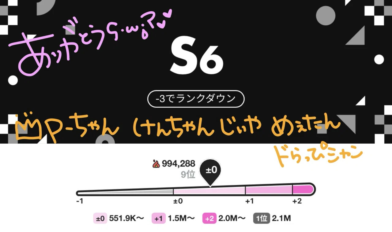 2025年ありがとう🧡｜🐻みくʕ•ᴥ•ʔまｯち🍯