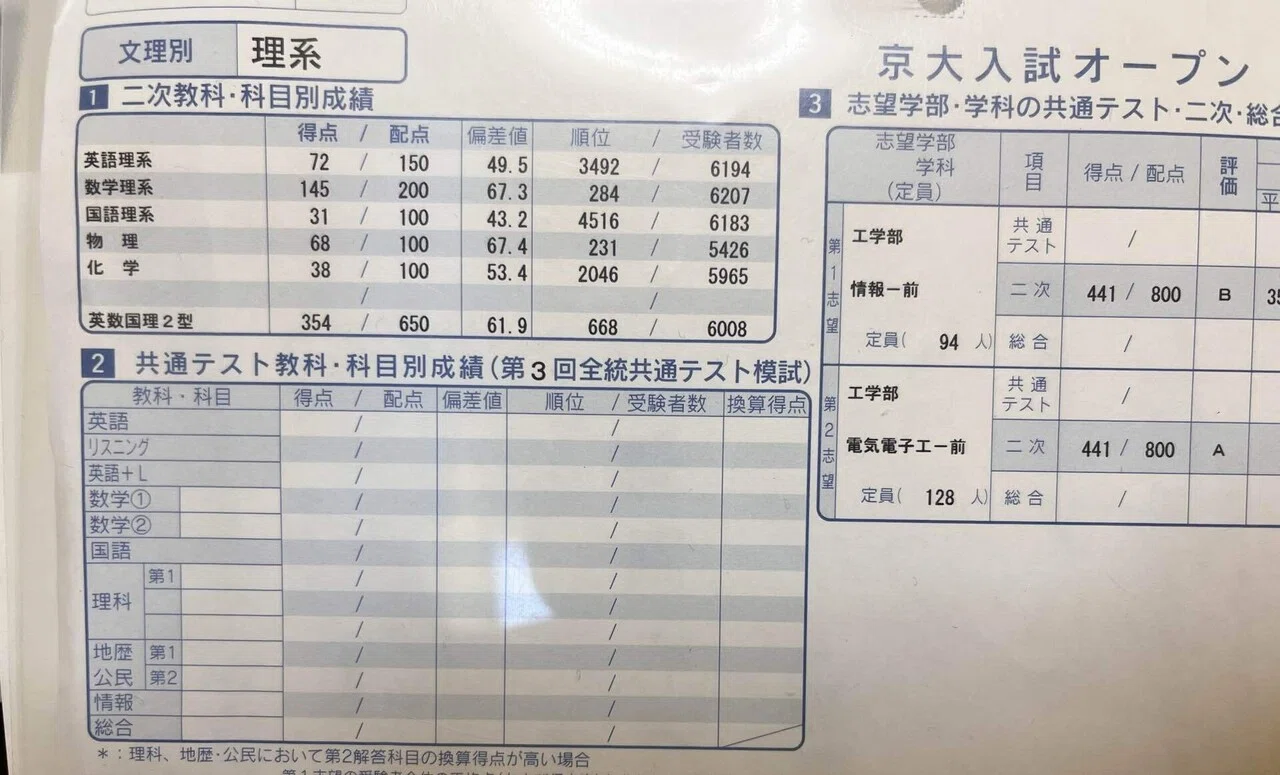 京大模試2026 2026年度第2回京大オープン 完走した感想｜えねみー