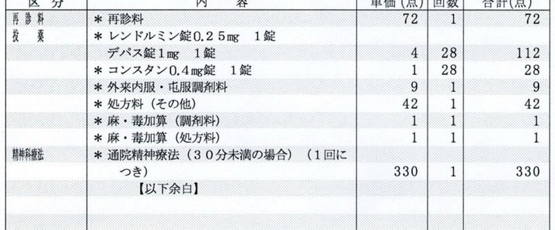 有名大企業勤め → うつ悪化して半身マヒ → 復帰するも環境かわらず → いまココ