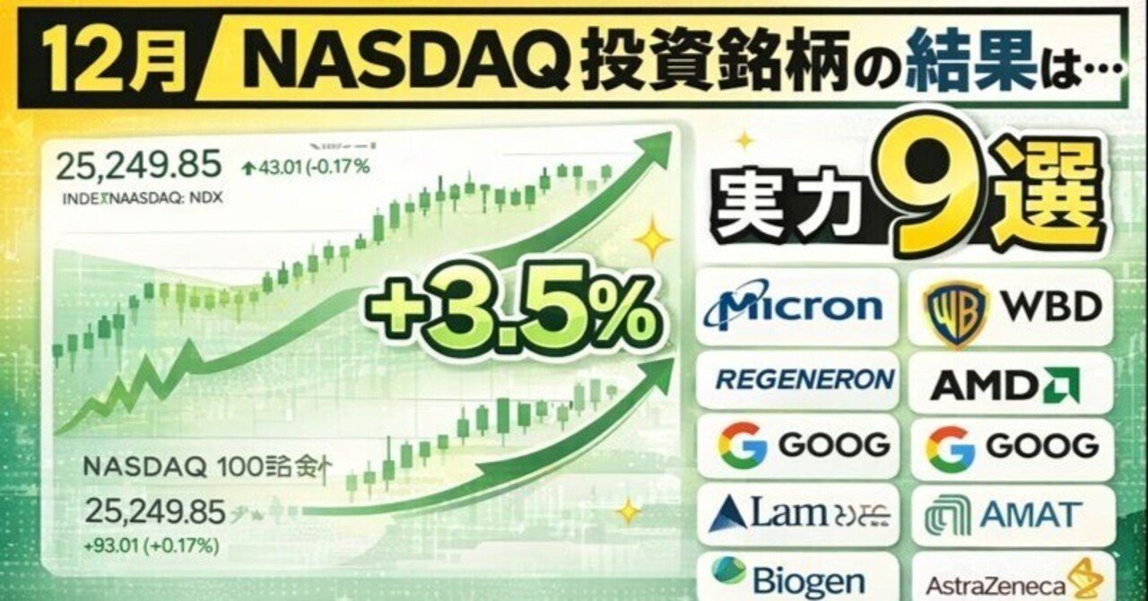 2026年1月に買うべき銘柄<NasdaqTOP10Cascade投資法>｜聴晋堂：医学教育