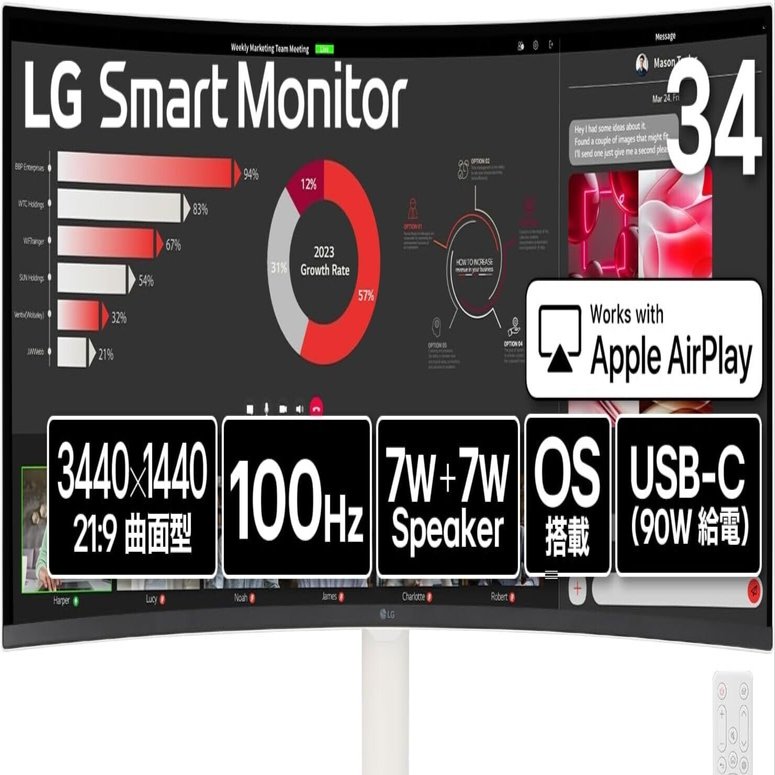 LG 34インチ曲面モニター　TYPE-C給電可！ LG 34インチ曲面モニター TYPE-C給電可！ LG 34インチ曲面モニター TYPE-C