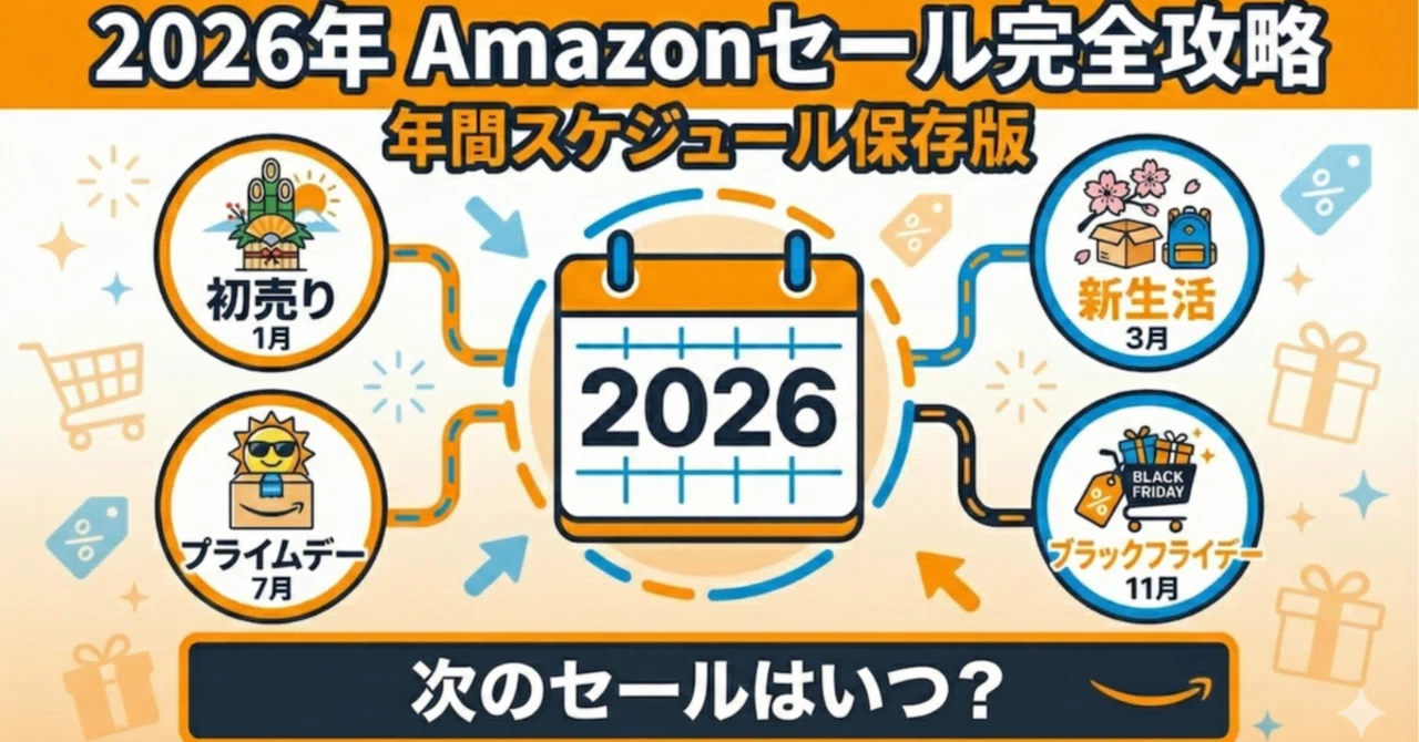 次 の アマゾン セール