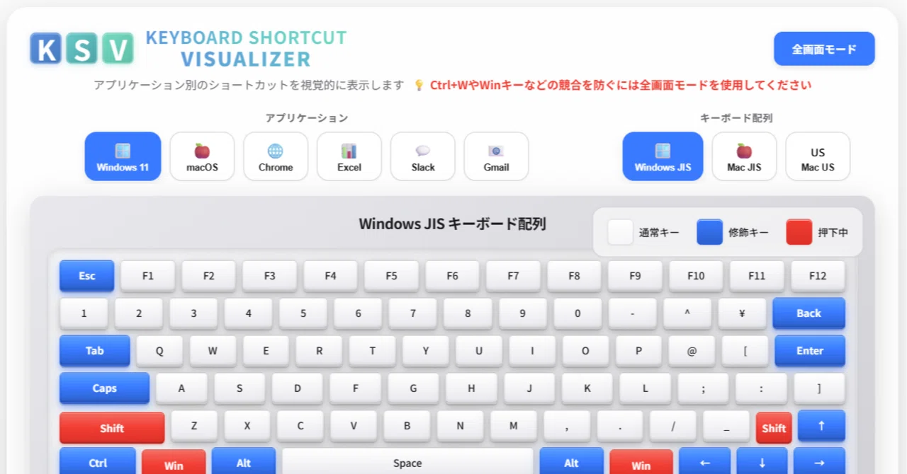 ショートカットアプリ開発日記：「Ctrl+W」を押すとタブが消える“自殺ボタン”を作ってしまったAIと挑んだOSとのショートカット競合戦争 ...