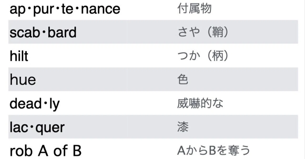 見出し画像