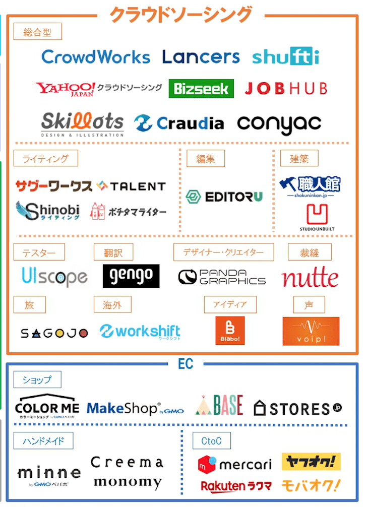 スクリーンショット 2020-04-27 17.00.32