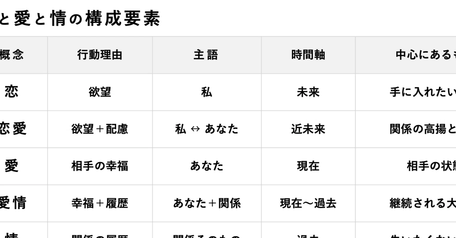 公の場での発言・インタビュー報道記録