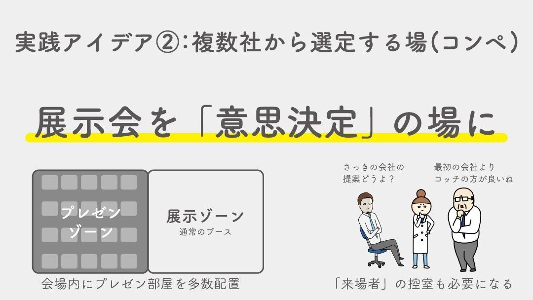 33アフターコロナ展示会産業23