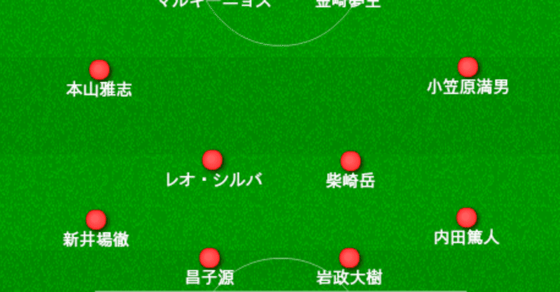 鹿島アントラーズとjリーグのmyベストイレブンを選んでみた タケゴラ Note