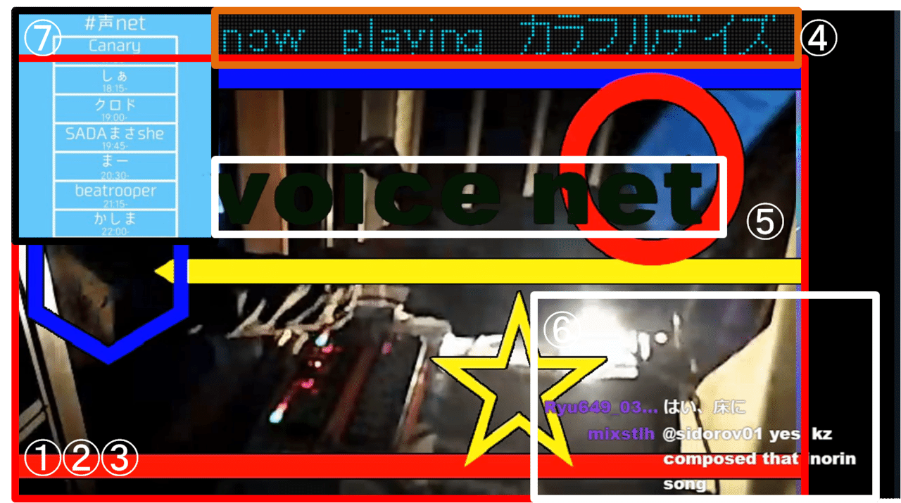 Virtual Djでの配信vjと声netお気持ち表明 クロド Note Virtual Djでの配信vjと声netお気持ち表明 クロド Note