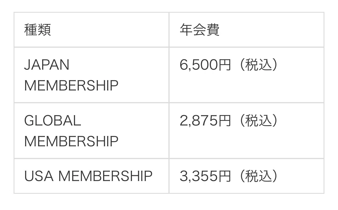 2026年最新版】BTSファンクラブはどこで加入？GlobalとJAPANの違い