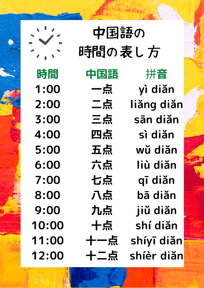 中国語で 時間 を表現できるようになろう Masashi Note 中国語で 時間 を表現できるようになろう Masashi Note
