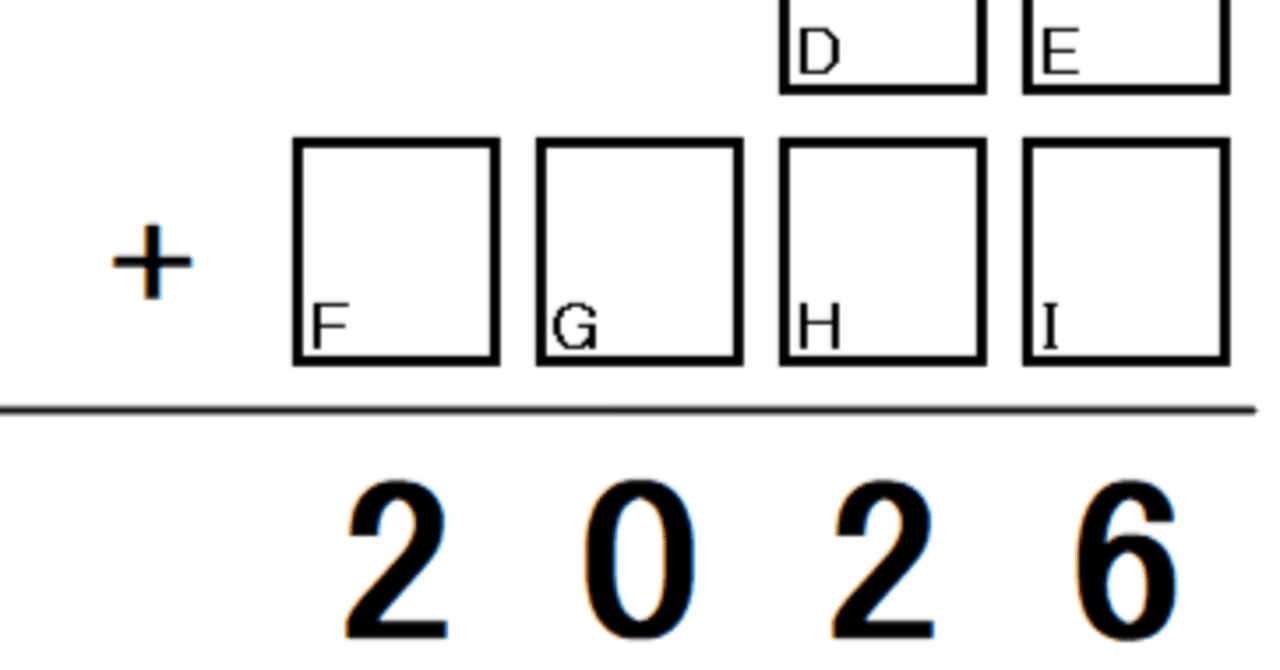 元旦恒例【2026年問題】今年も出題いたしました｜早大セミナー｜福田