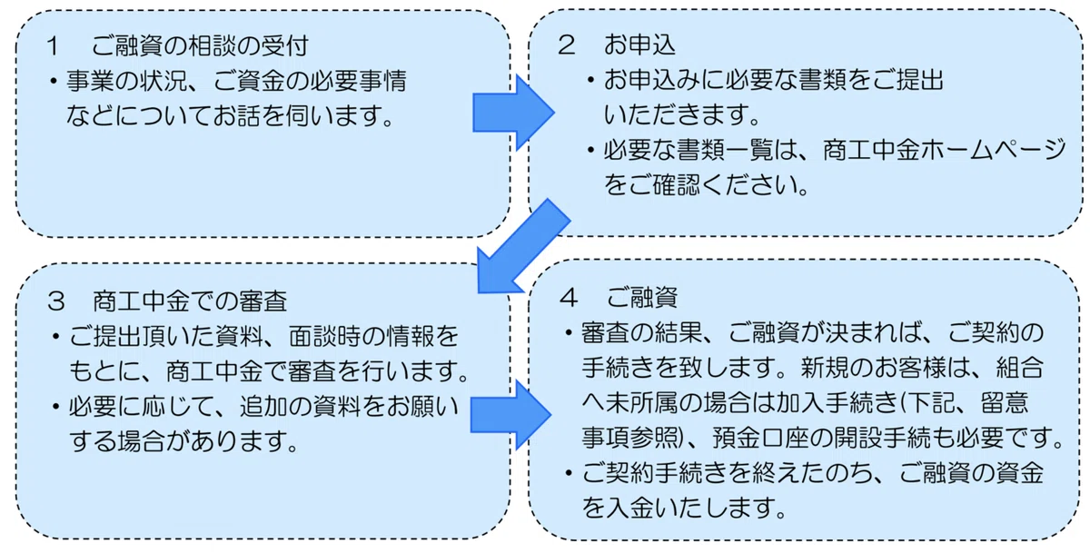 画像12