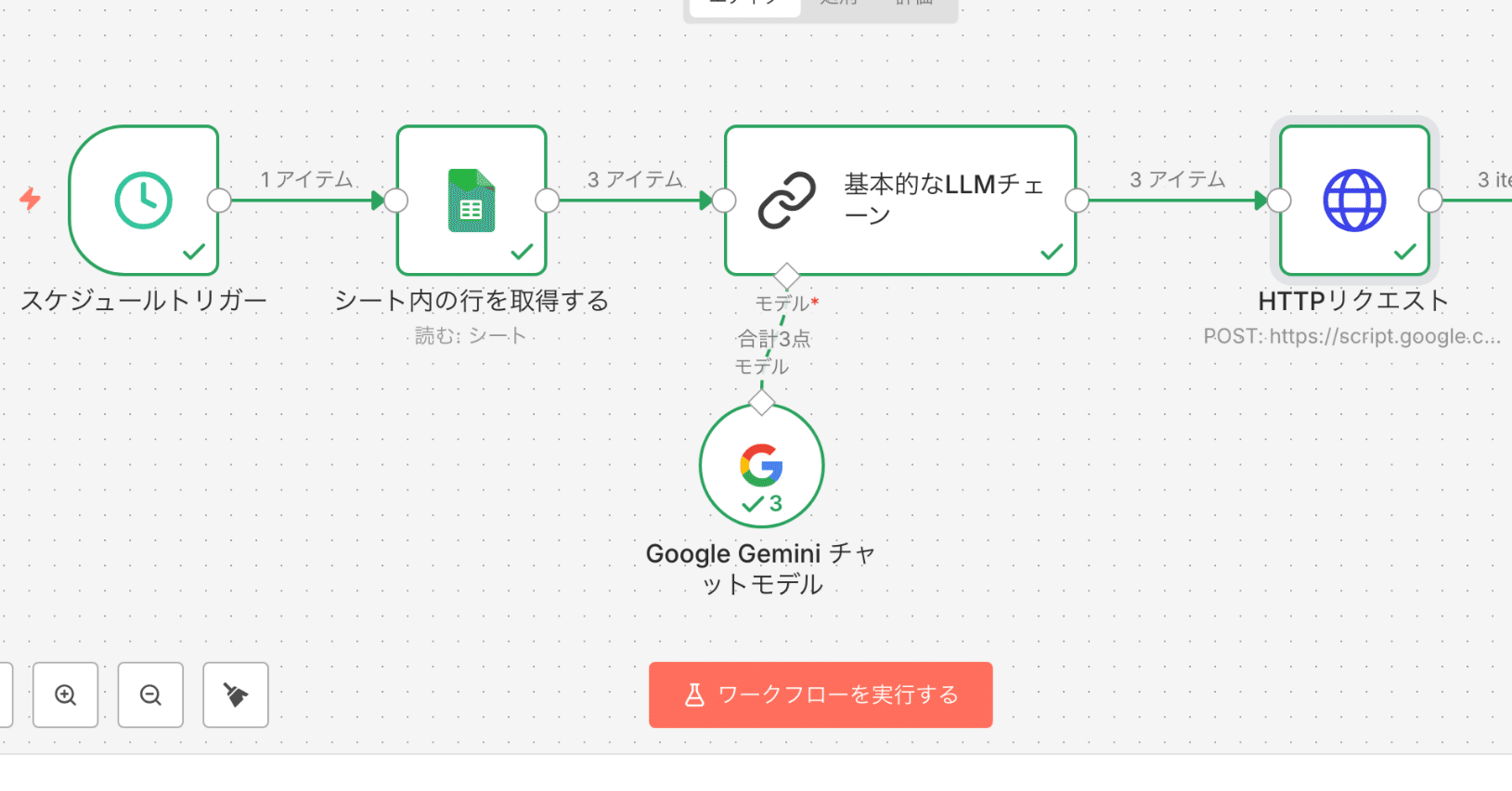 𝕏(Twitter)自動投稿で「401エラー」に1ヶ月悩み続けた私が辿り着いた