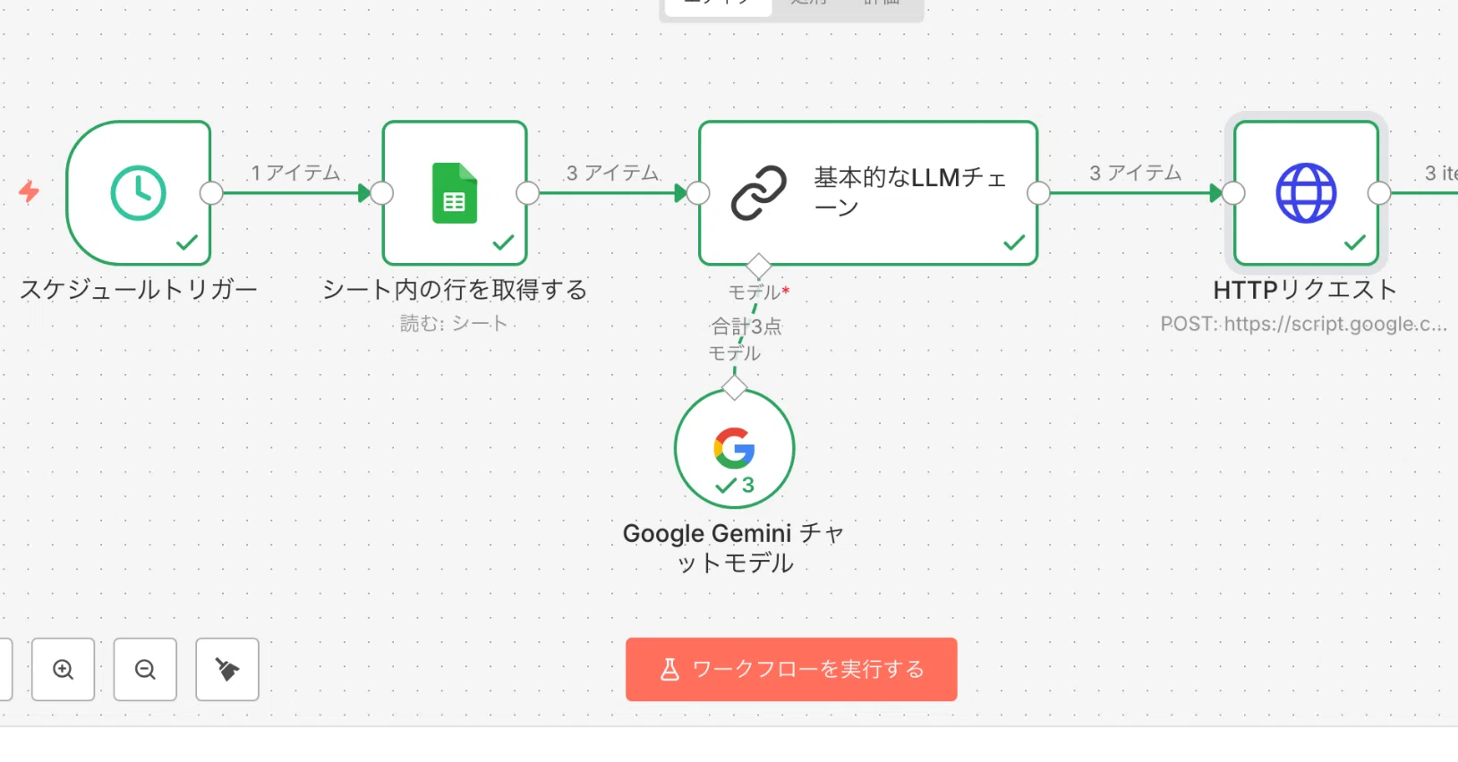 画像確認※商品ではないです 𝕏(Twitter)自動投稿で「401エラー」に1ヶ月悩み続けた私が辿り着いた
